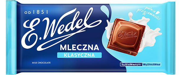 A blue Wedel Classic Milk Chocolate 90g wrapper shows the brand logo, “Mleczna Klasyczna” in Polish, a chocolate square with splashing milk, and nutritional info at the bottom right.